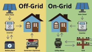 Grid-Tied vs. Off-Grid Solar Systems | Paradise Energye